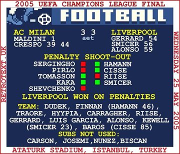 Agrandir l'image de TOFFS - T-Shirt Champions League Final 2005 (Liverpool) Retrotext - Blanc Image de TOFFS - T-Shirt Champions League Final 2005 (Liverpool) Retrotext - Blanc